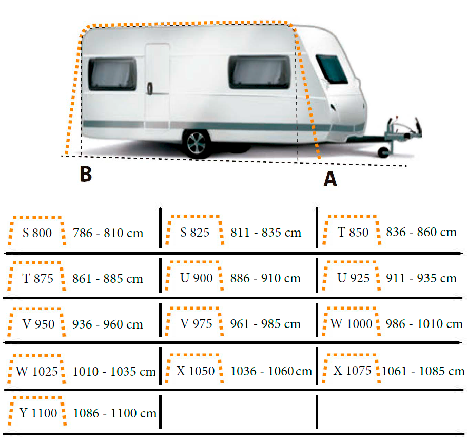 AVANCE FUSION 250 para Caravanas Per metro T 850